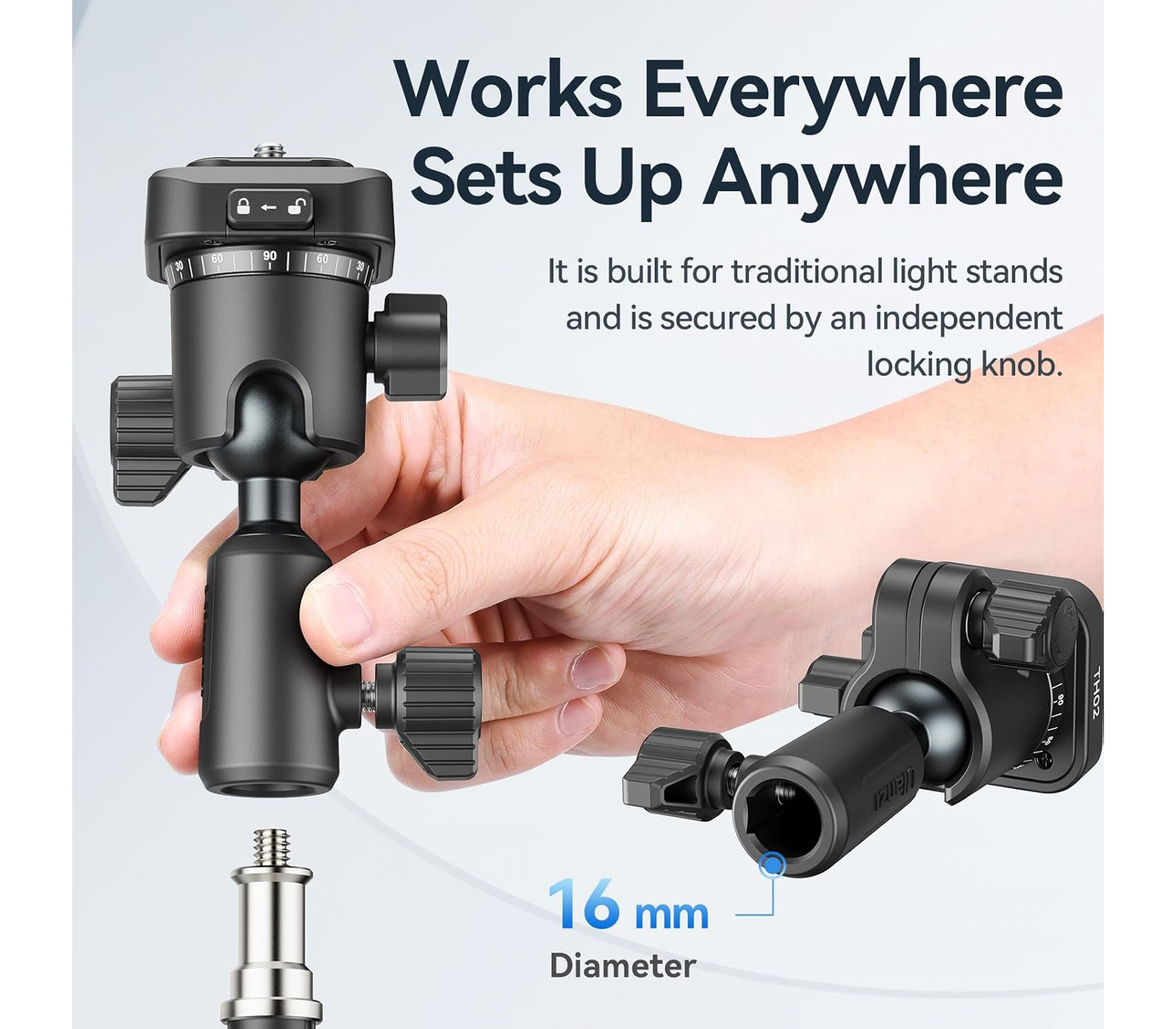 Шаровая голова Ulanzi TH02 Uka с креплением на студийную стойку, до 2.5 кг