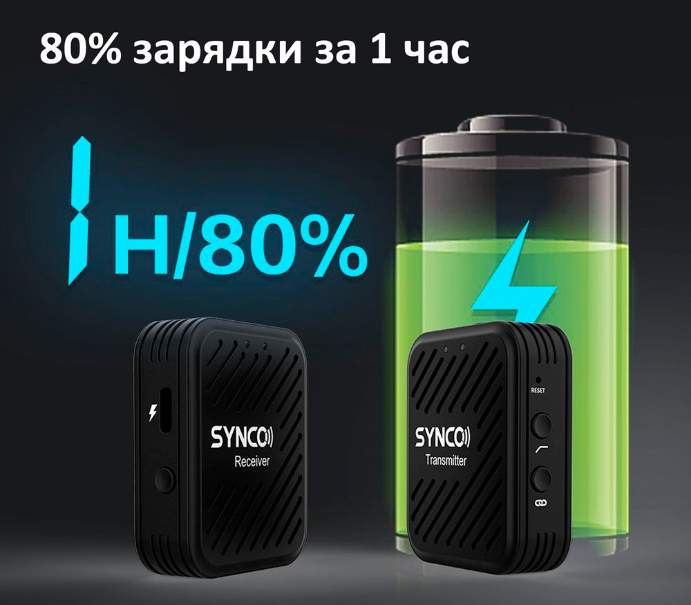 Беспроводная система Synco G1 A1, 2.4 ГГц, передатчик + приемник, 3.5 мм TRS / TRRS (уцененный)