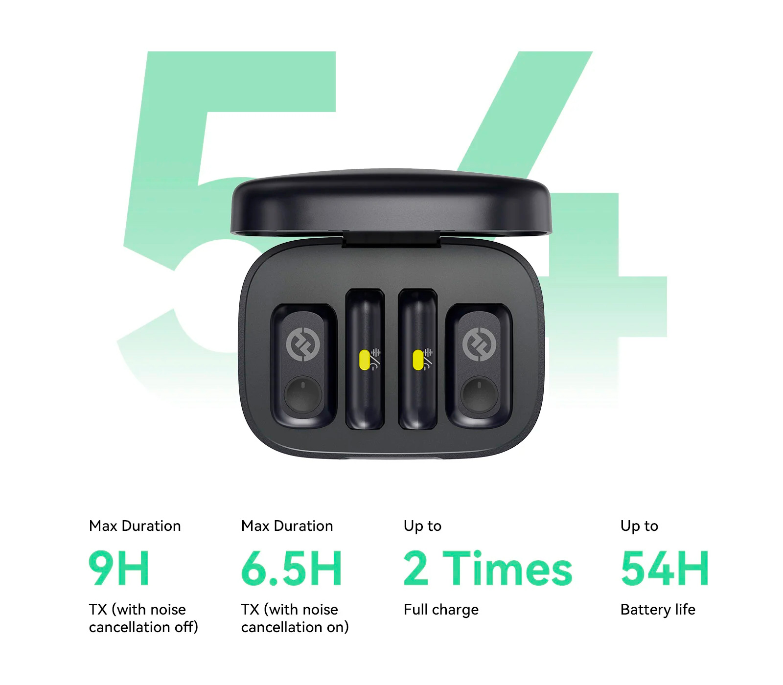 Беспроводная система Hollyland Lark A1 Combo, 2 микрофона, USB-C + Lightning, зарядный кейс, цвет Space Gray