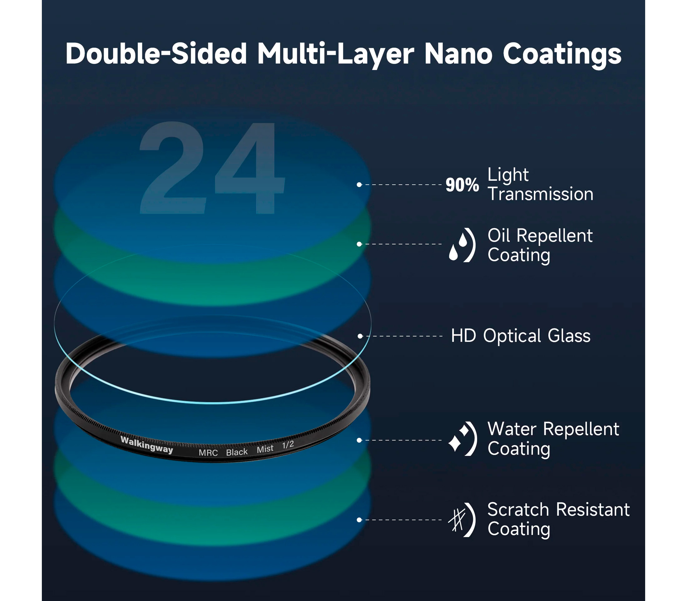 Светофильтр Walking Way Black Pro-Mist 1/2 82mm