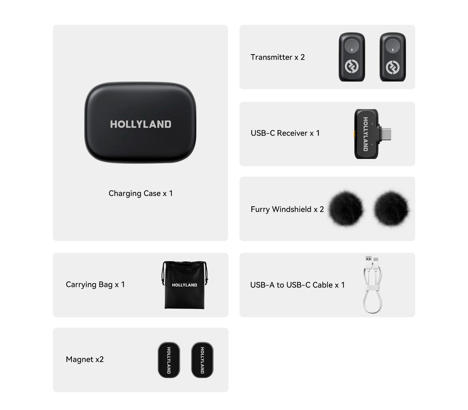 Беспроводная система Hollyland Lark A1 Duo, 2 микрофона, приемник USB-C, зарядный кейс