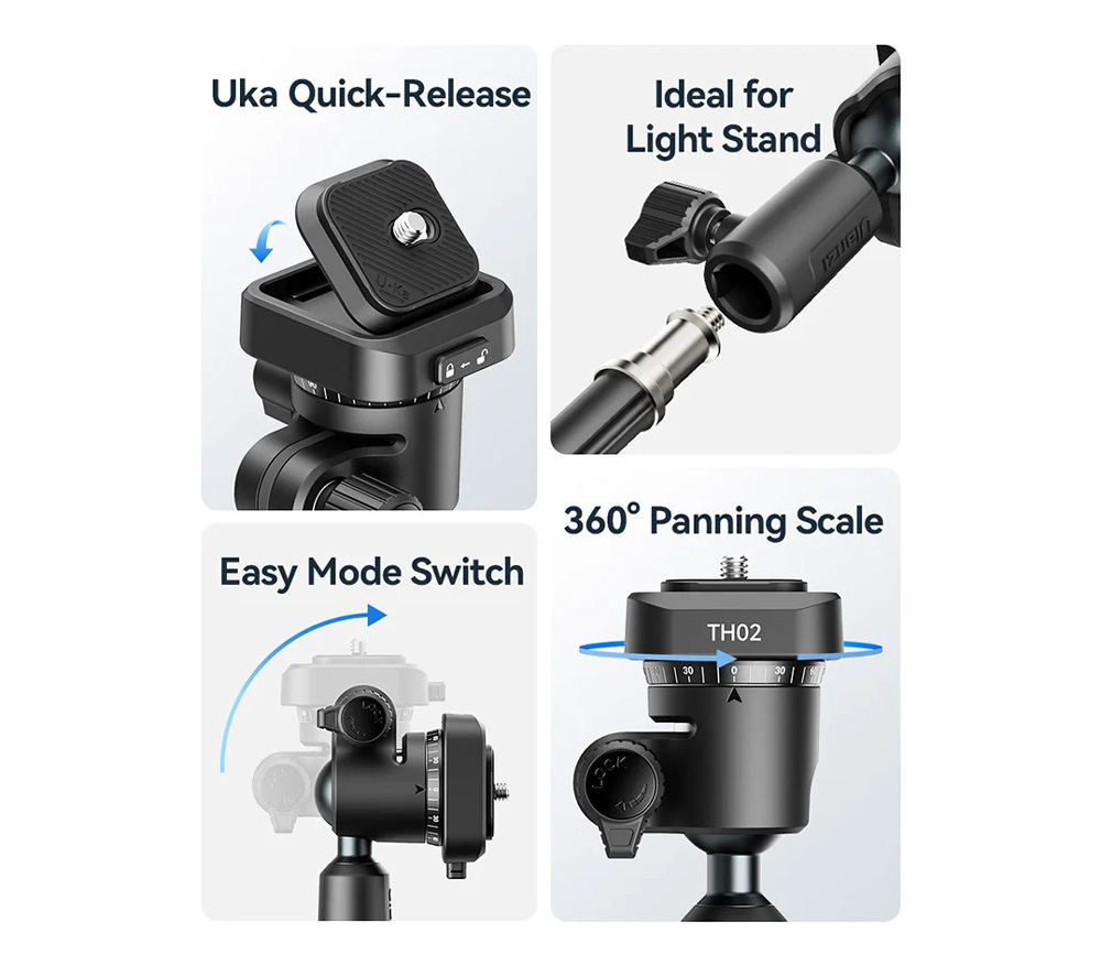 Шаровая голова Ulanzi TH02 Uka с креплением на студийную стойку, до 2.5 кг
