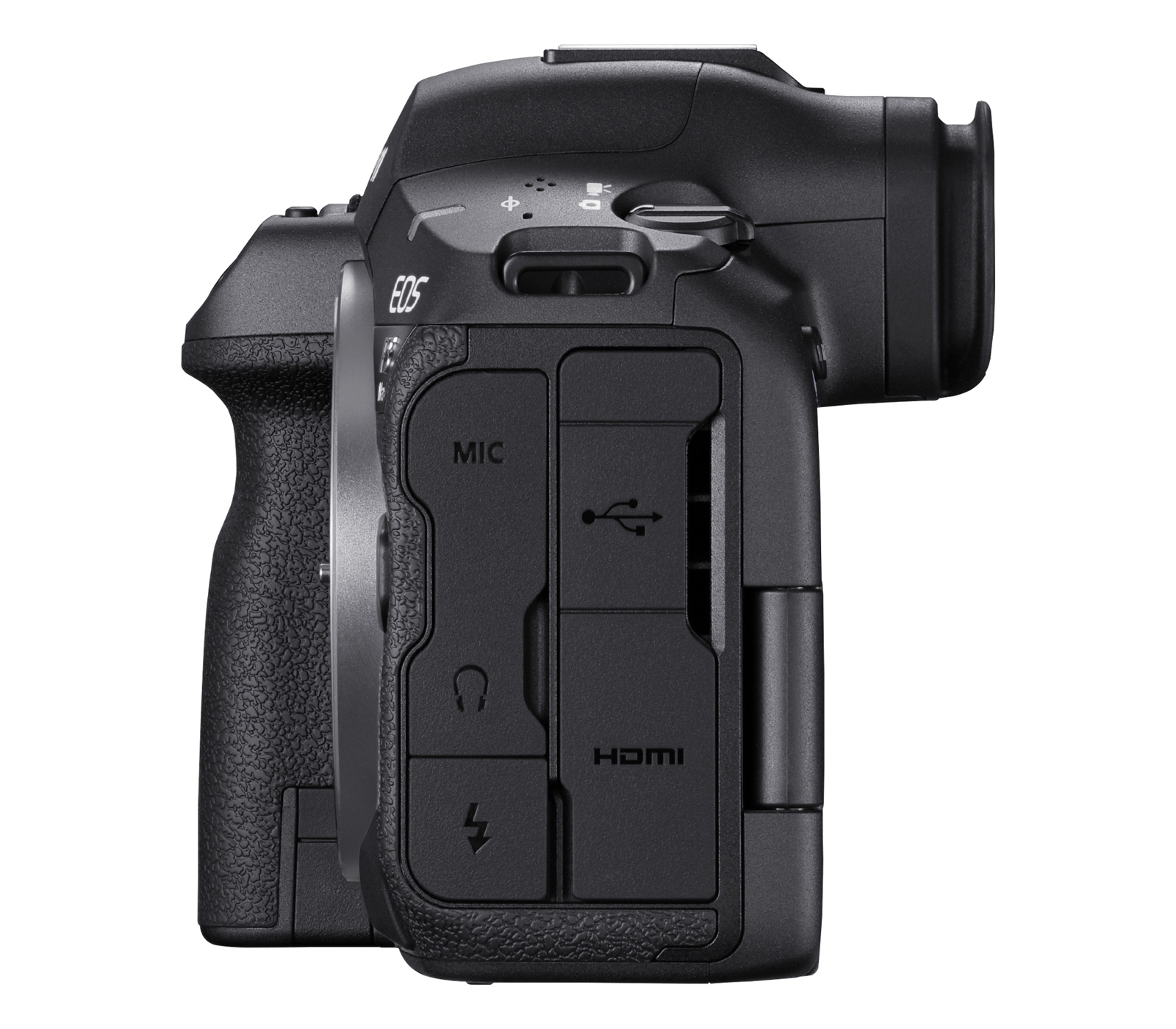 Беззеркальный фотоаппарат Canon EOS R5 Mark II Body