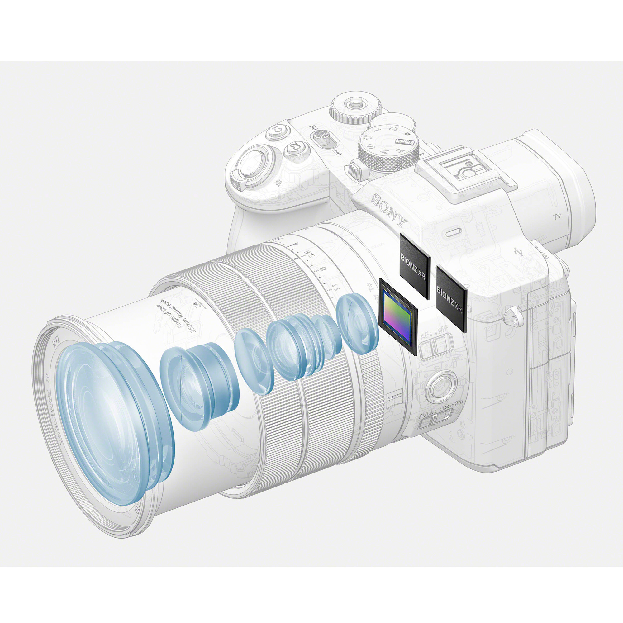 Компактный фотоаппарат Sony RX10 V (DSC-RX10M5)