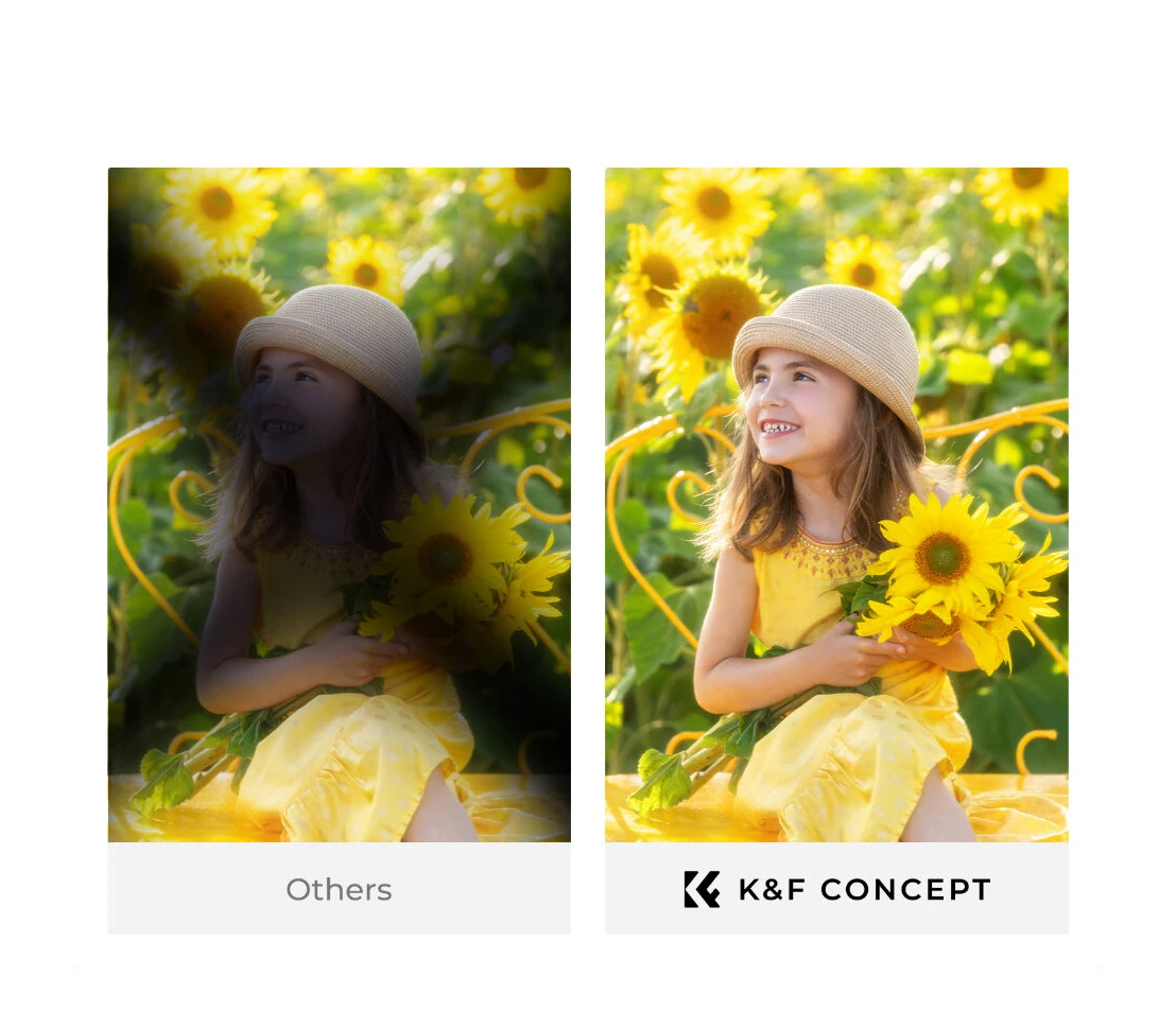 Светофильтр K&F Concept C-Series CPL / ND2-32 / Black Mist 1/4, 72 мм