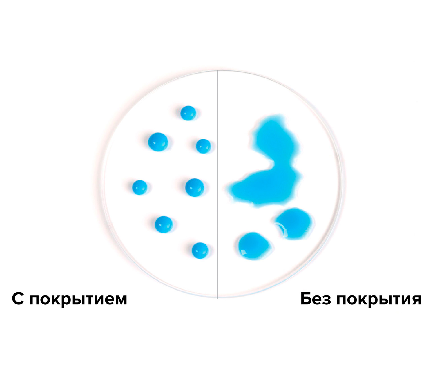 Светофильтр Kenko ZXII UV L41 58mm