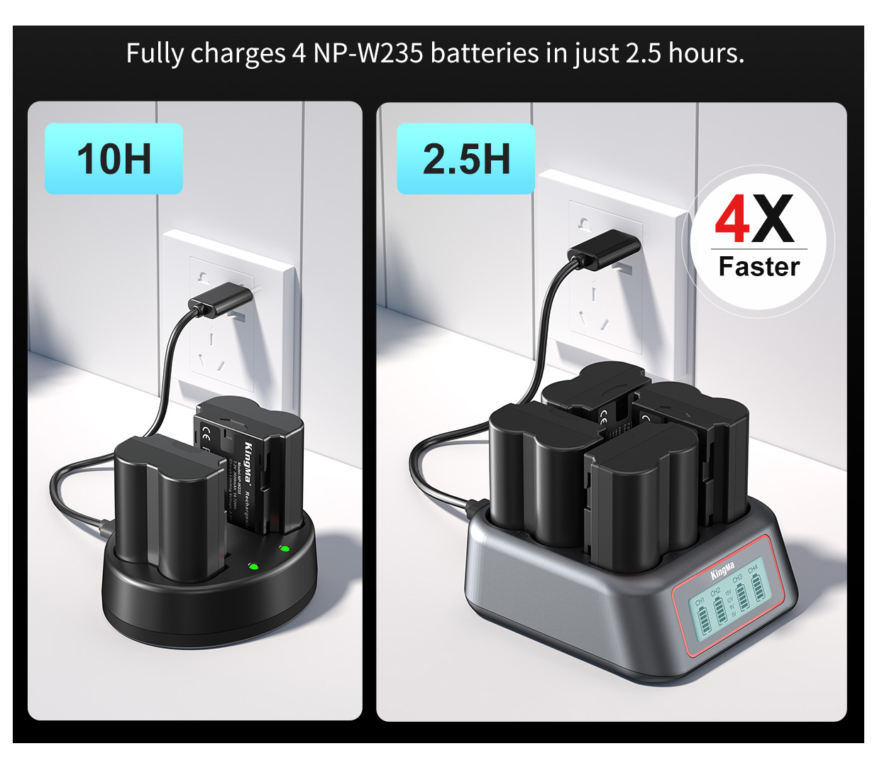 Зарядное устройство Kingma BM069-W235 для 4х Fujifilm NP-W235