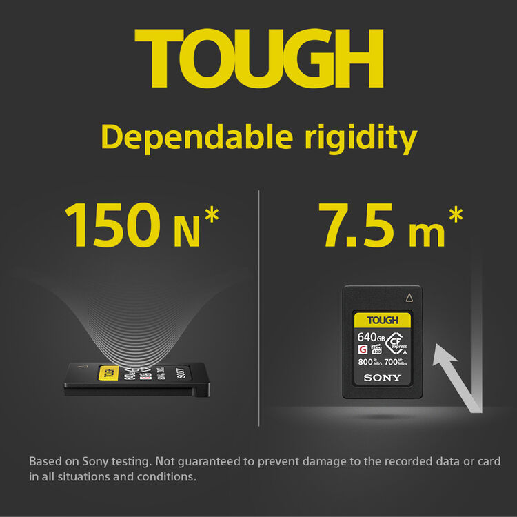 Карта памяти Sony CFexpress Type A 1920GB Tough, R1800 / W1700