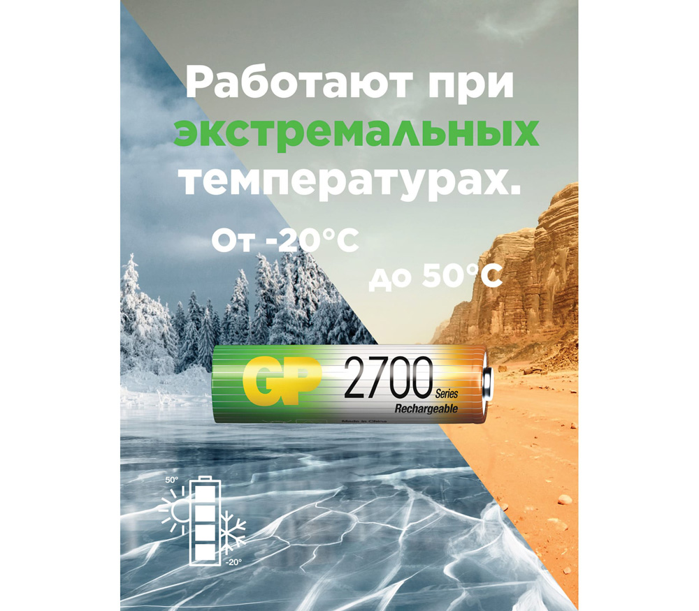 Зарядное устройство GP CPB-2CR4 + 4 аккумулятора АА 2700 мАч, USB