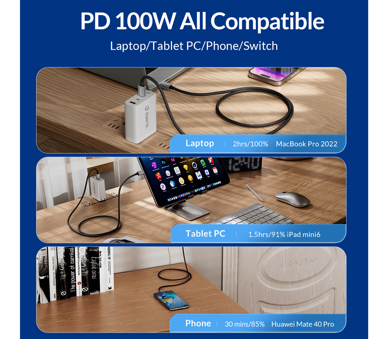Кабель Orico GQA100-15, USB 2.0 Type C, PD 100 Вт, 480 Мб/с, 1.5 м