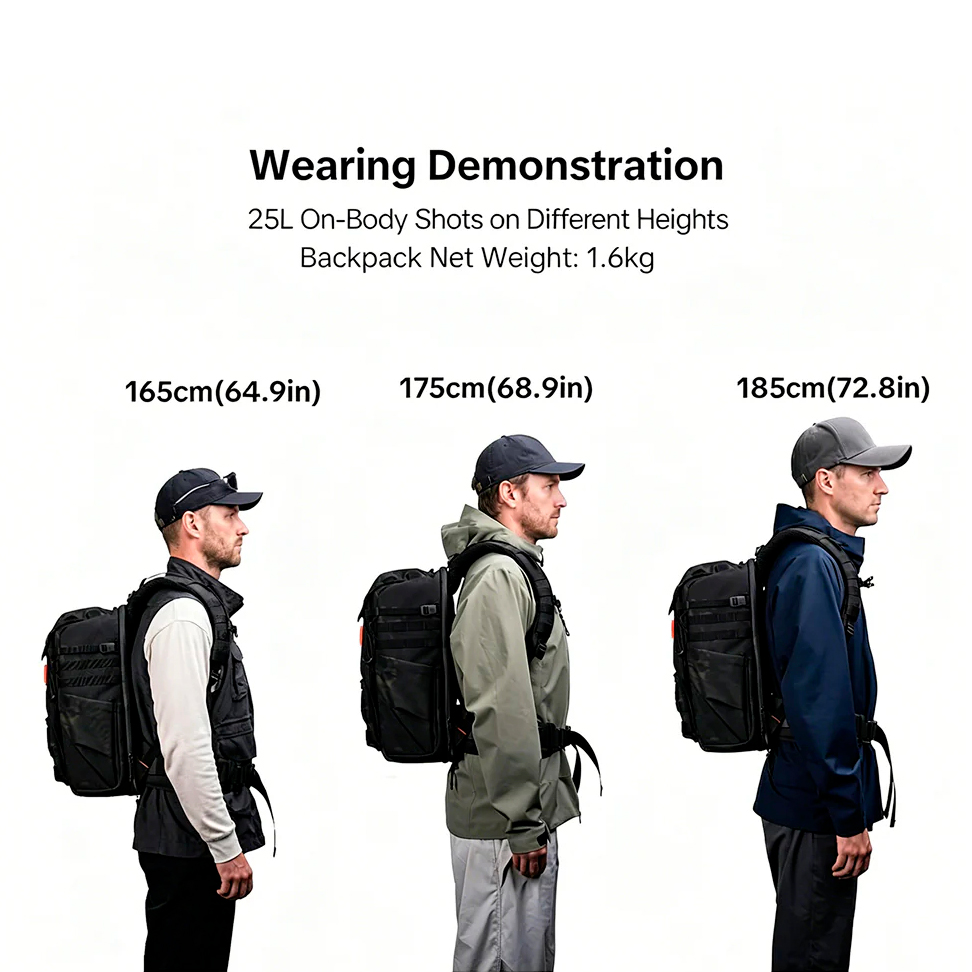Рюкзак PGYTECH OneMo Tactical Backpack 25L, цвет: Dark Night Camo