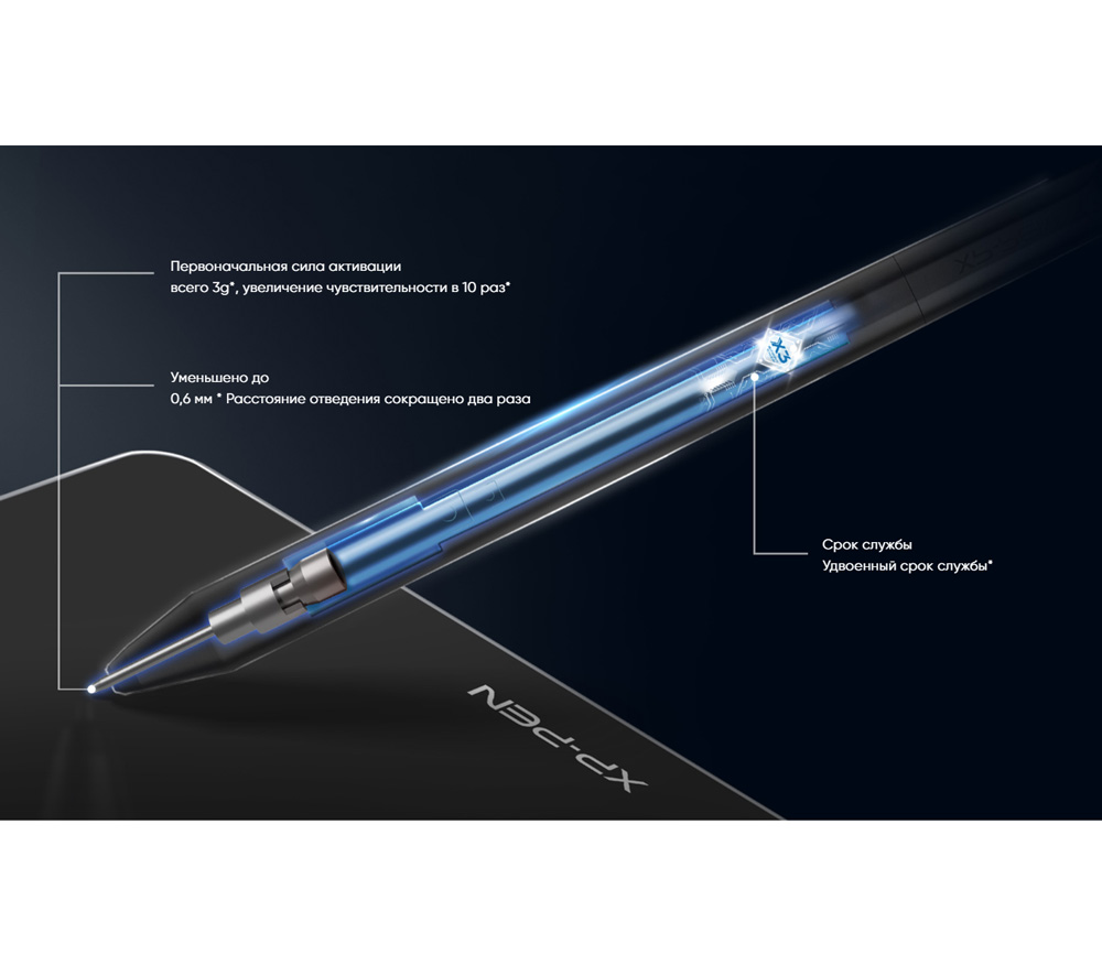 Графический планшет XP-Pen Deco LW, 25 х 16 см, Bluetooth, черный