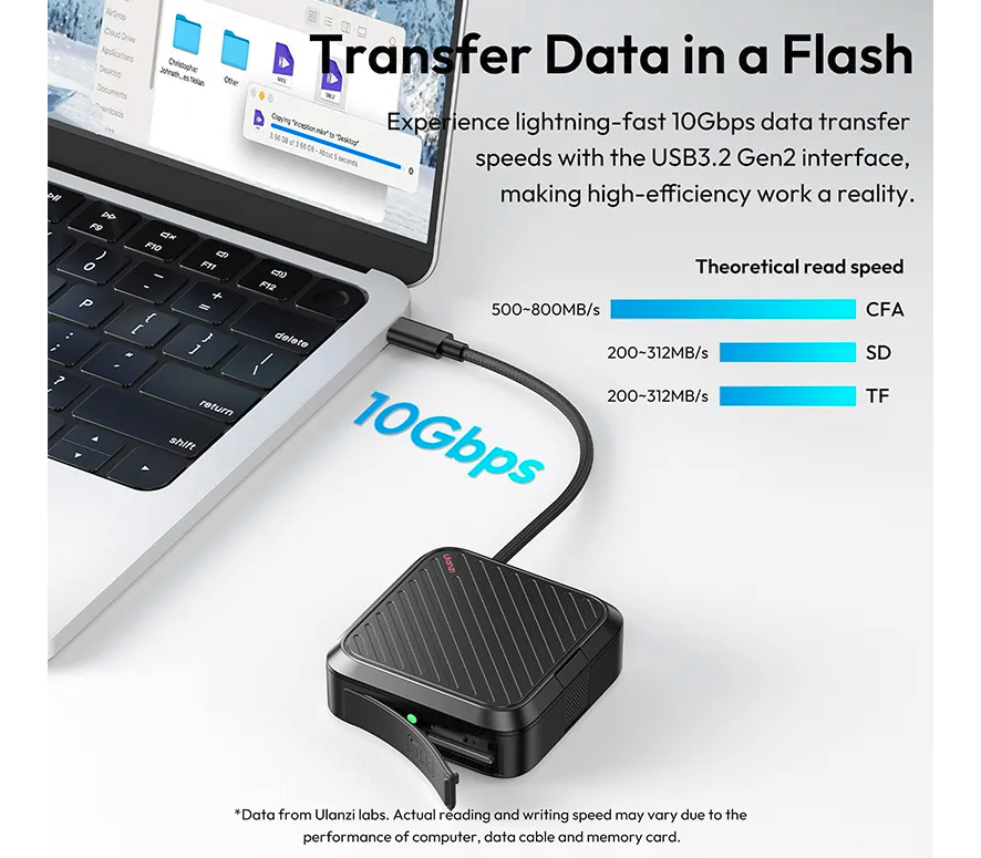 Карт-ридер Ulanzi CRC10 для SD, MicroSD, CFexpress A + кейс на 10 карт памяти