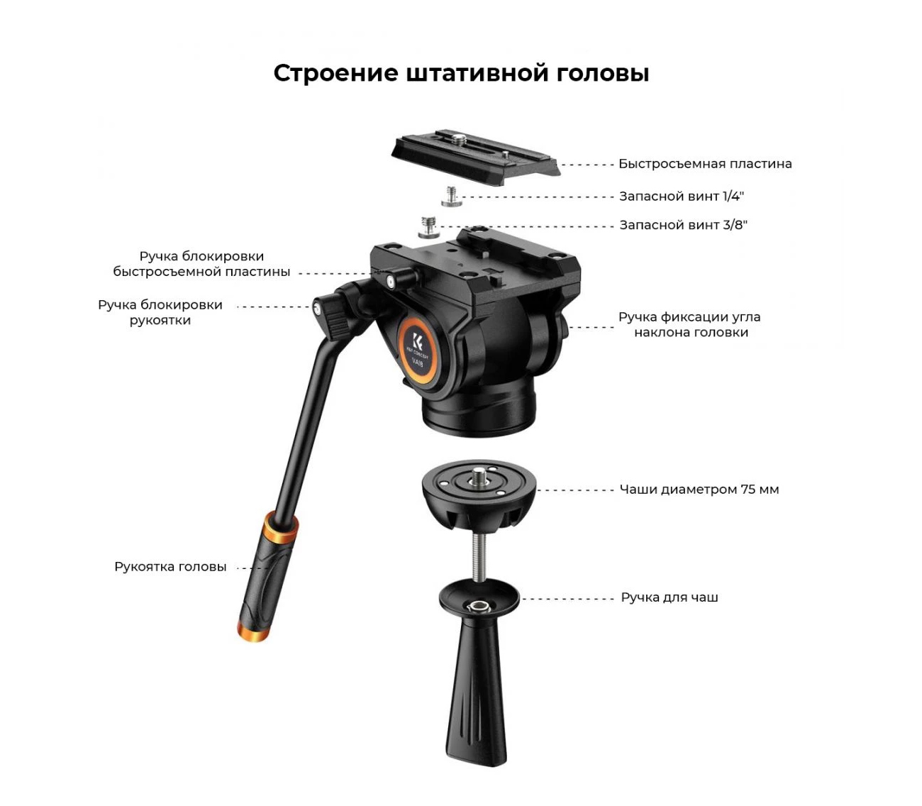 Штатив K&F Concept VA18 с видеоголовкой VH081