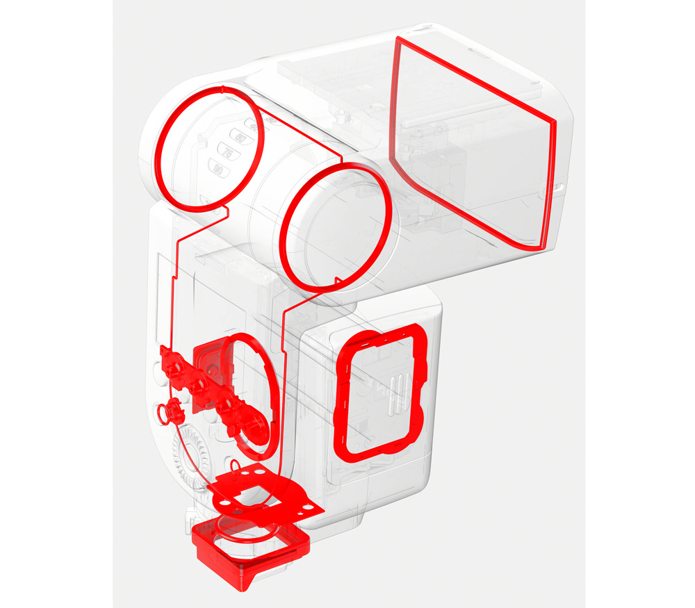 Вспышка Sony HVL-F60RM2