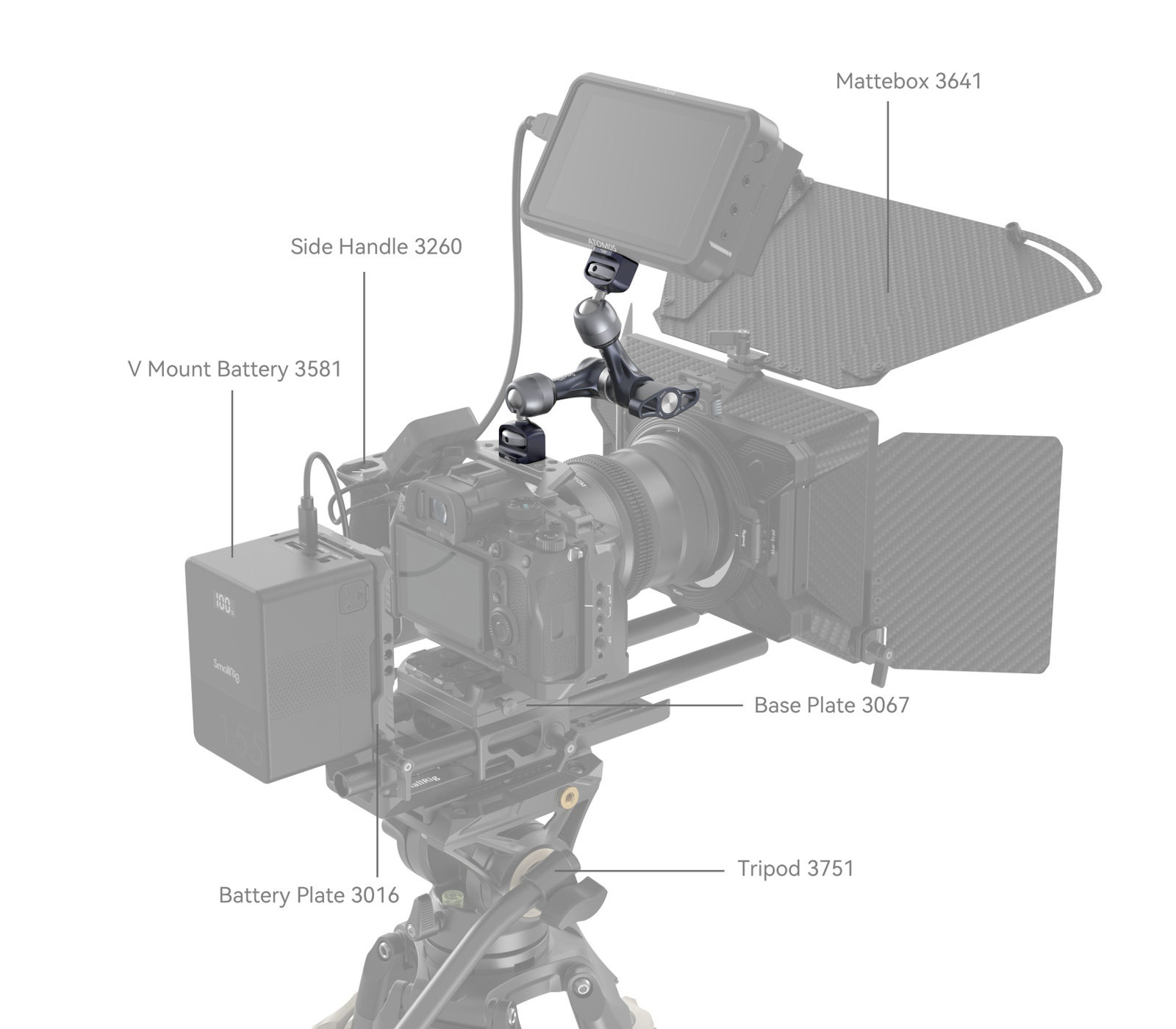 Шарнирный кронштейн SmallRig 4899 7" Rosette Magic Arm, винты ARRI 3/8", 17 см, до 3 кг