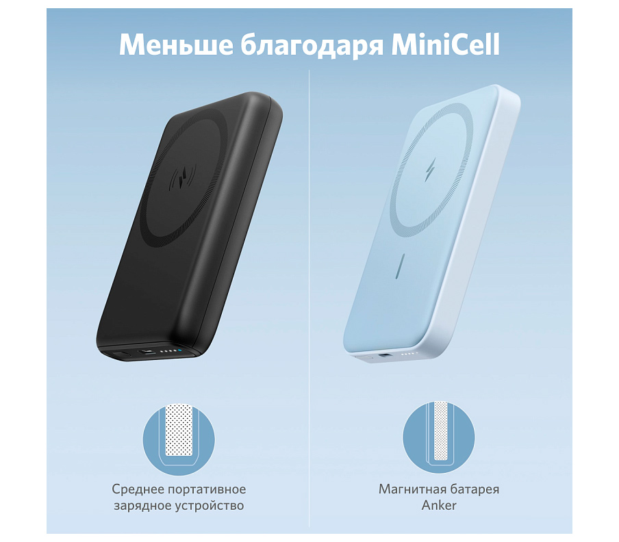 Внешний аккумулятор Anker 622 Magnetic Battery MagGo, 5000 мАч, MagSafe, голубой