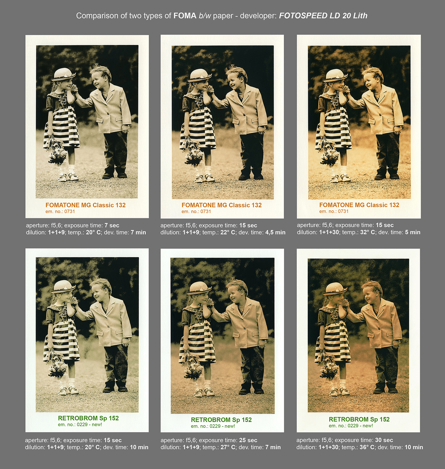 Фотобумага Foma FOMATONE MG Classic 131, глянцевая, 24x30.5 см, 10 листов