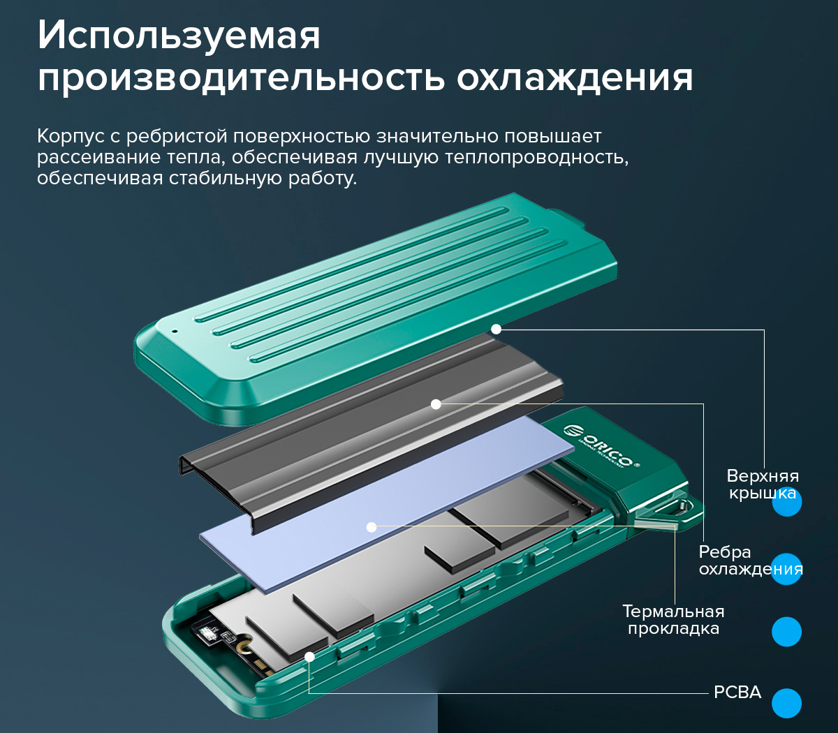 Внешний бокс Orico MM2C3-G2, для SSD M.2 NVMe диска, 10 Гбит/с, зеленый (уцененный)