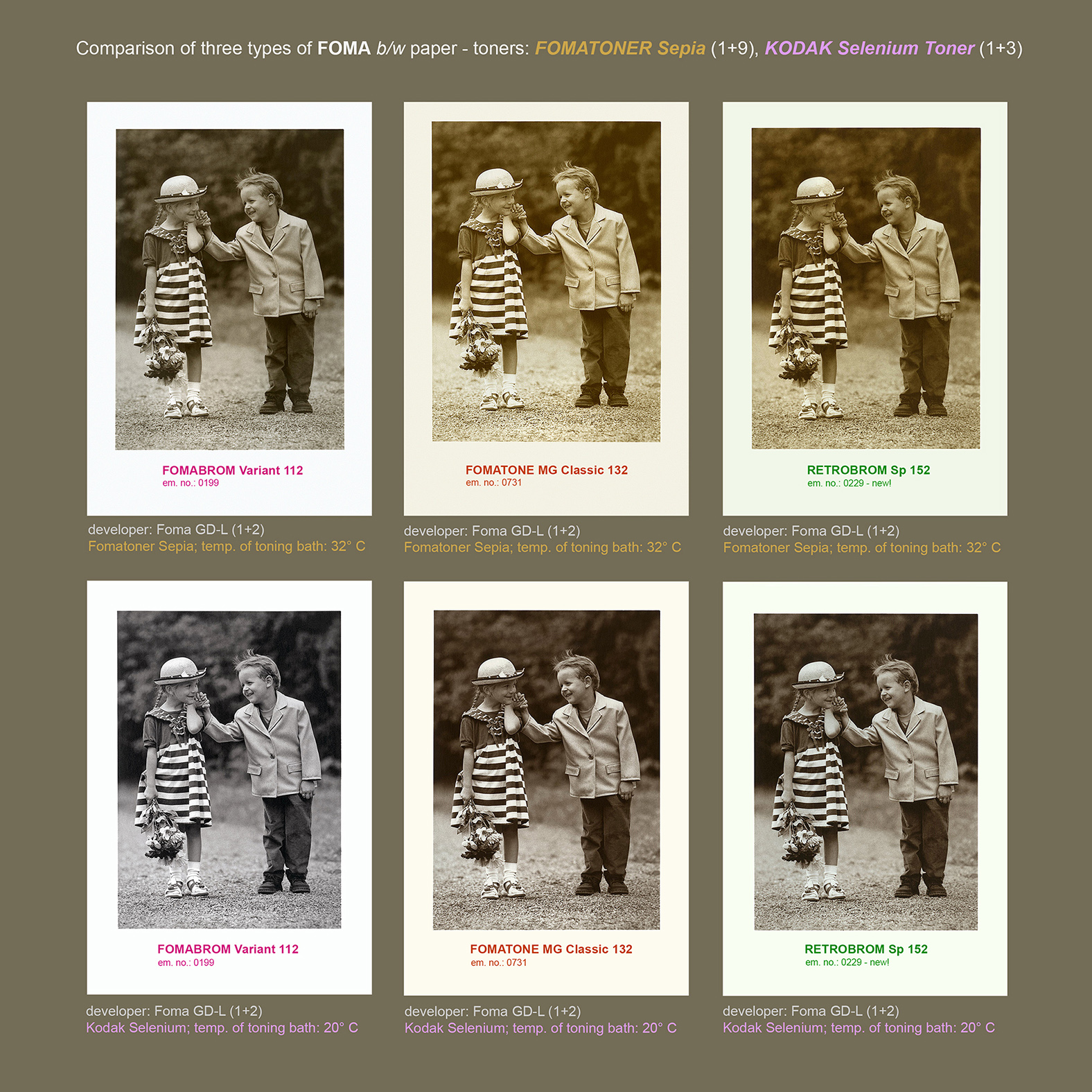 Фотобумага Foma FOMATONE MG Classic 131, глянцевая, 17.8x24 см, 10 листов