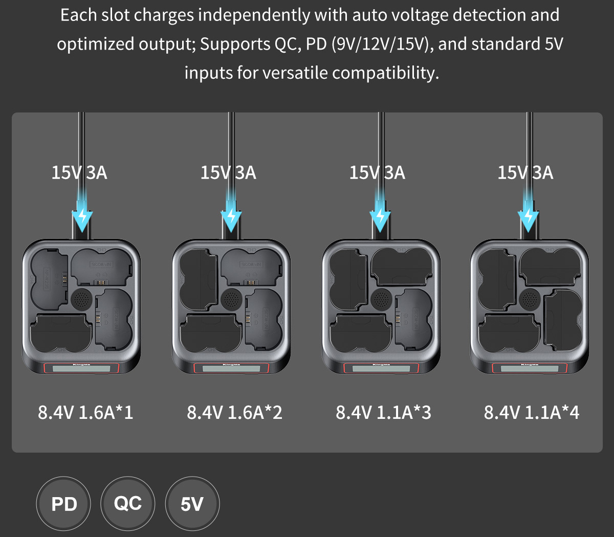 Зарядное устройство Kingma BM069-W235 для 4х Fujifilm NP-W235