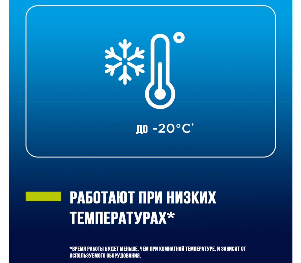 Аккумуляторы Panasonic Eneloop AA 2000 мАч, 2 шт. (BK-3MCDE/2BE)