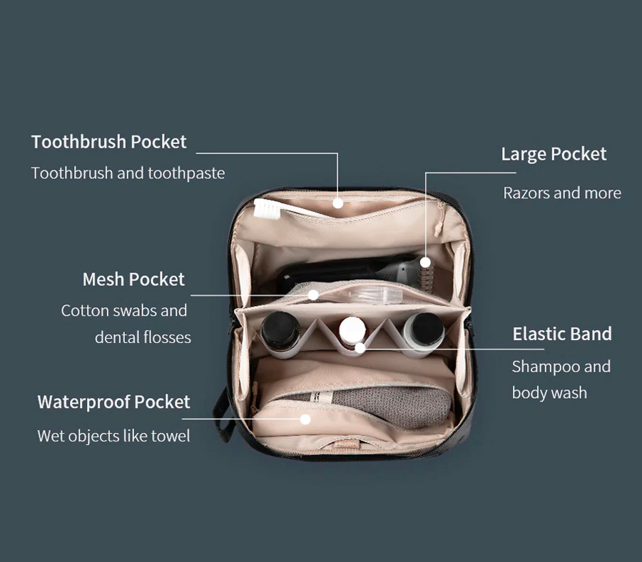 Сумочка PGYTECH Wash Pouch для гигиенических принадлежностей, черная