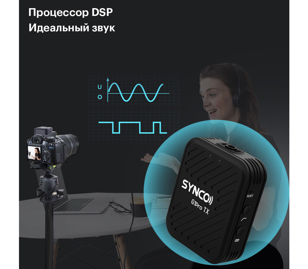 Беспроводная система Synco G1 A1 Pro, TX+RX, 2.4 ГГц, 3.5 TRS / TRRS, USB, USB-C (уцененный)