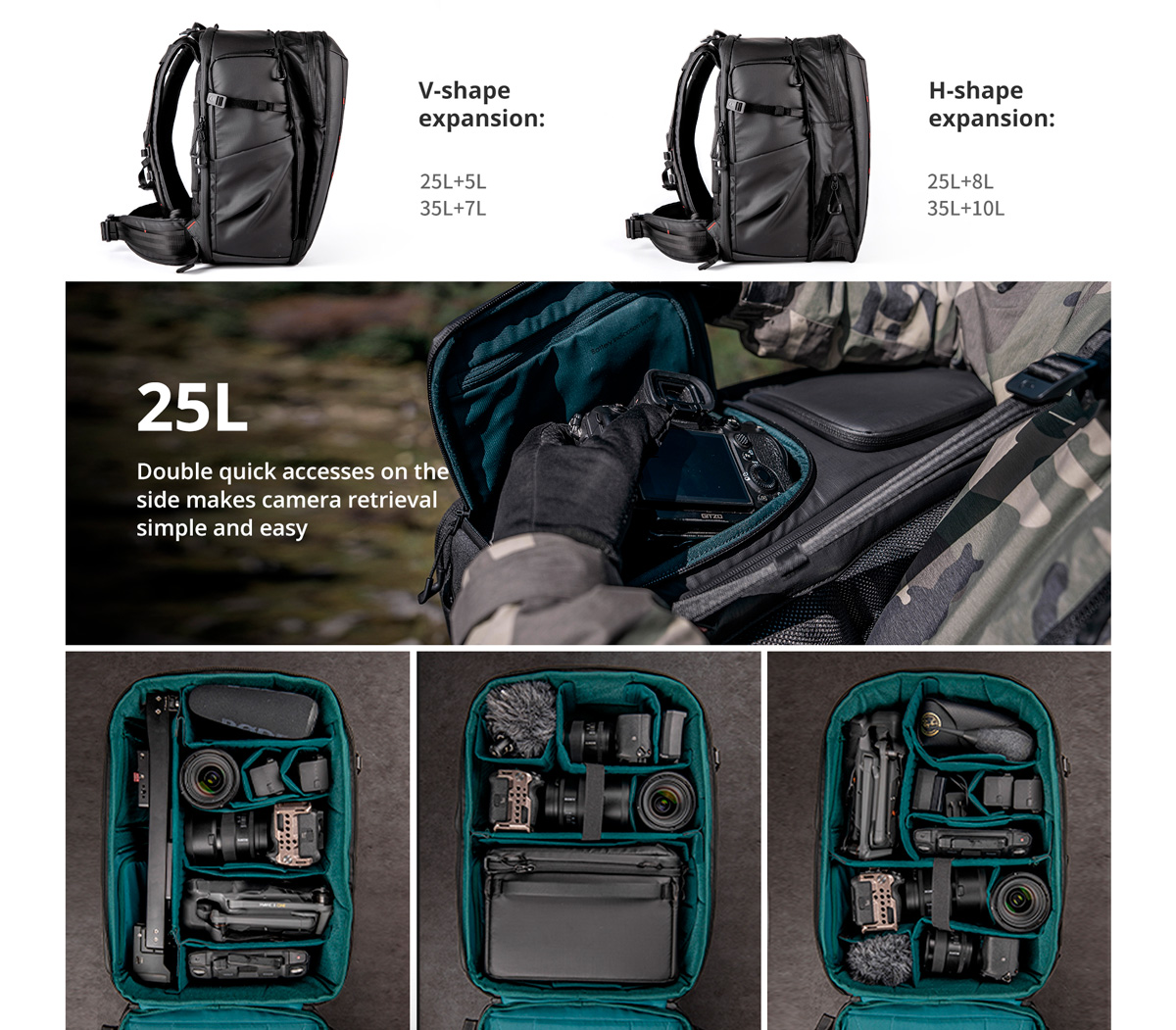 Рюкзак PGYTECH OneMo 2 25L Space Black