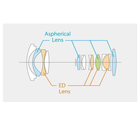 Объектив Fujifilm XF 10-24mm f/4 R OIS WR
