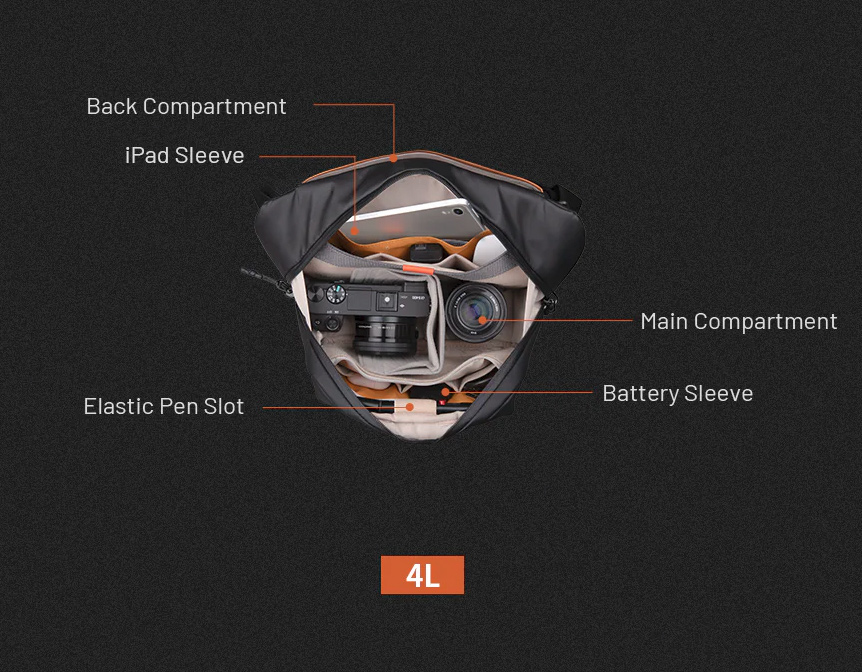 Сумка PGYTECH OneGo Solo V2 4L, цвет Moss Green