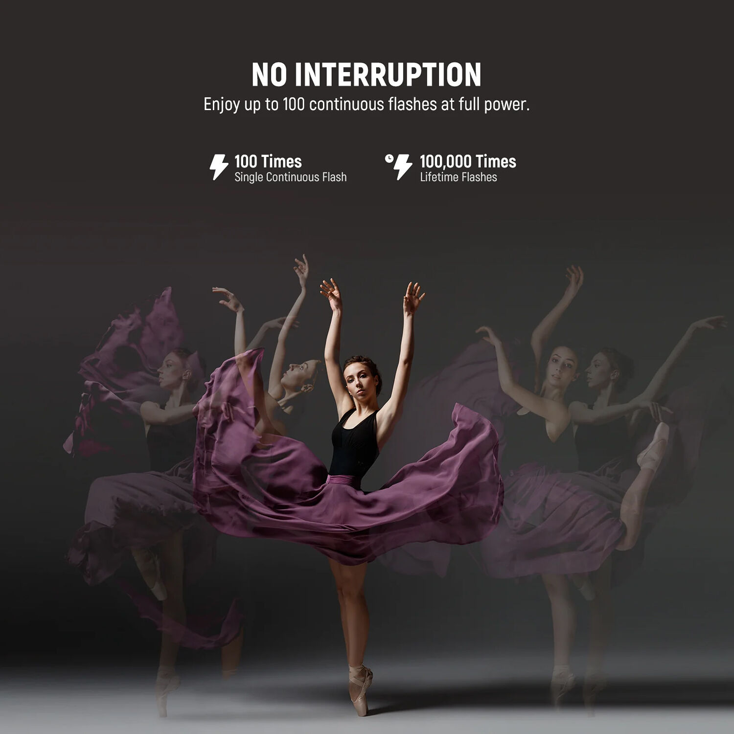 Вспышка Neewer Z2PRO-S, 3000 мАч, совместимость с Godox