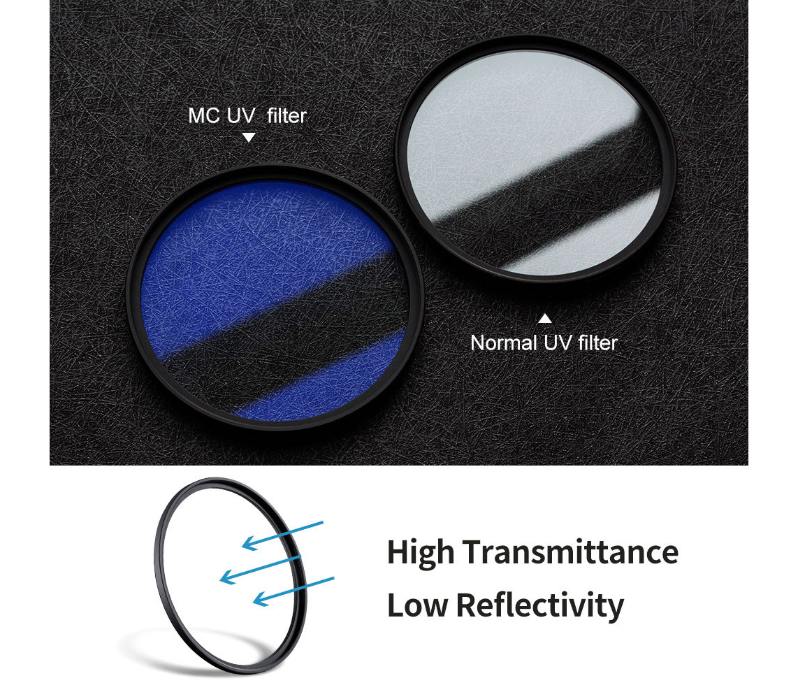 Светофильтр K&F Concept HMC UV, Blue Coated, 58 мм