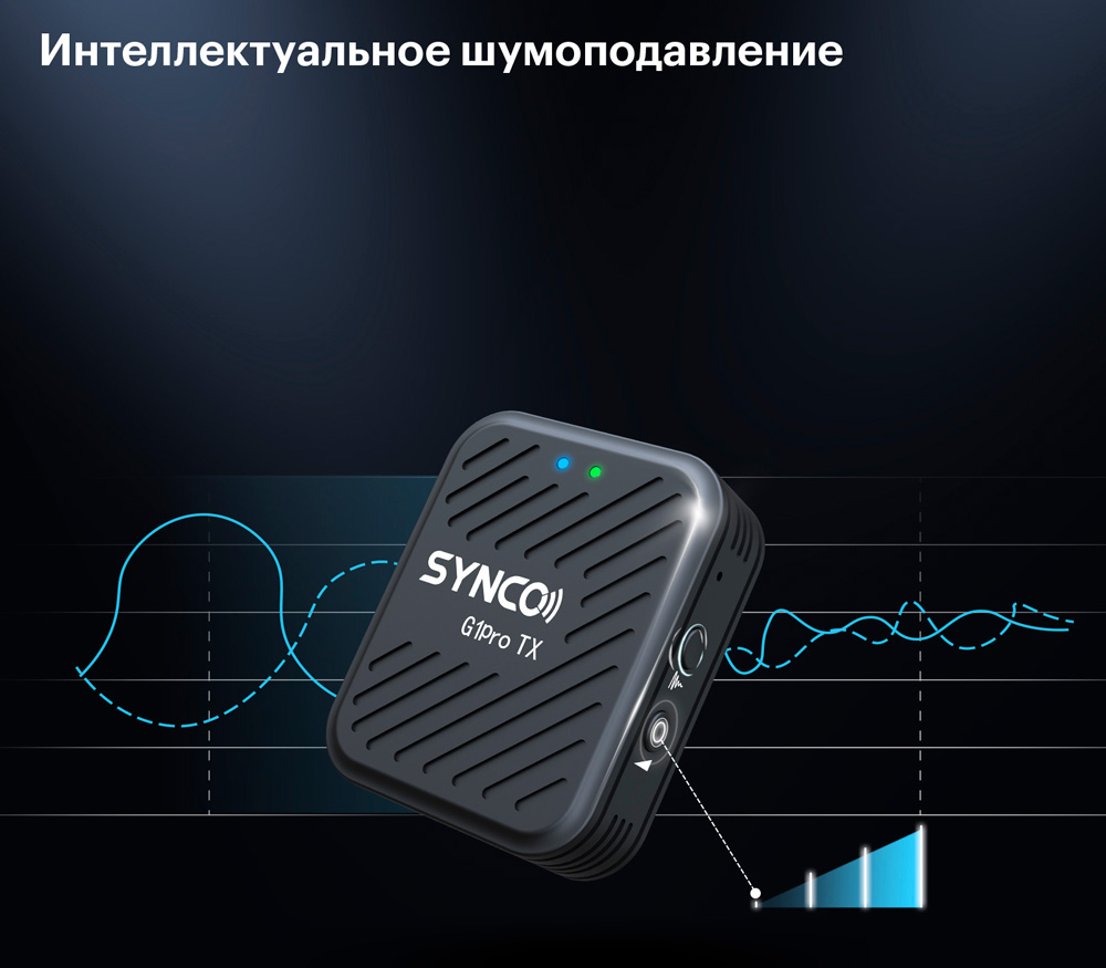 Беспроводная система Synco G1 A2 Pro, TX+TX+RX, 2.4 ГГц, 3.5 TRS / TRRS, USB, USB-C