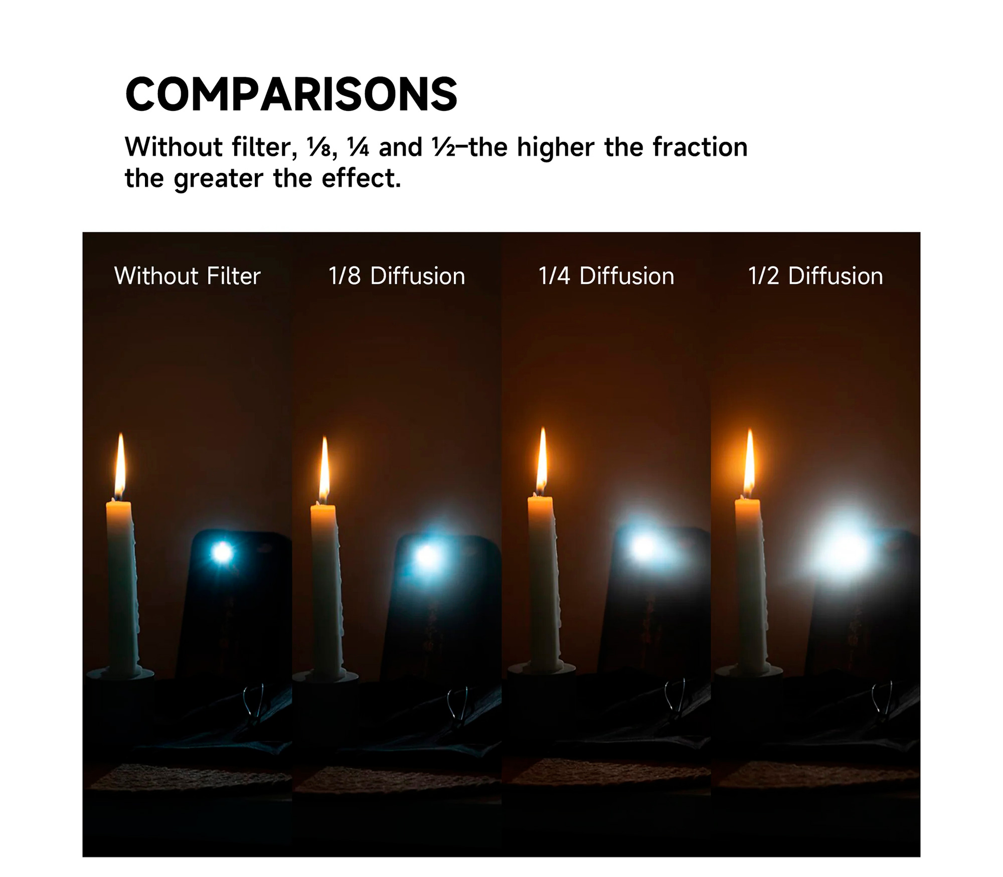 Светофильтр Walking Way Black Pro-Mist 1/4 77mm