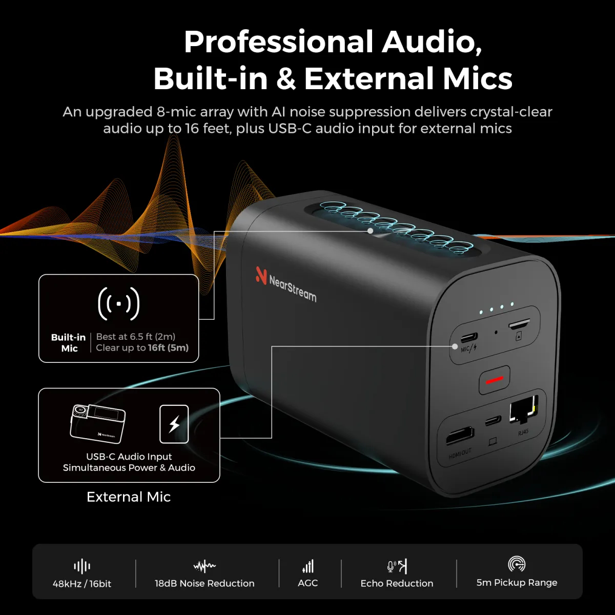 Веб-камера Nearity NearStream VM20 Pro, 4K, 10х опт. зум, HDMI, USB, Ethernet