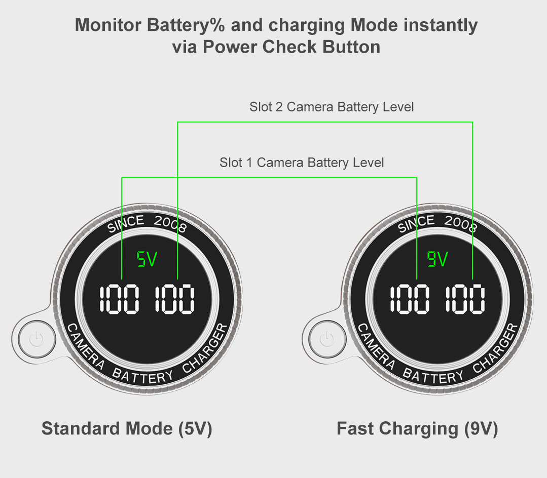 Зарядный кейс Kingma BM070-W126 для 2х Fujifilm NP-W126, черный (уцененный)
