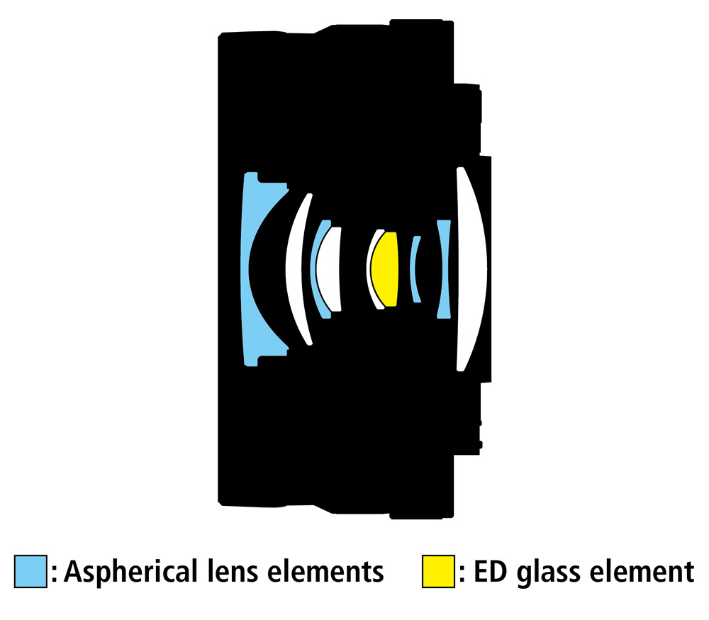 Объектив Nikon Nikkor Z 16-50mm f/3.5-6.3 VR DX (OEM)