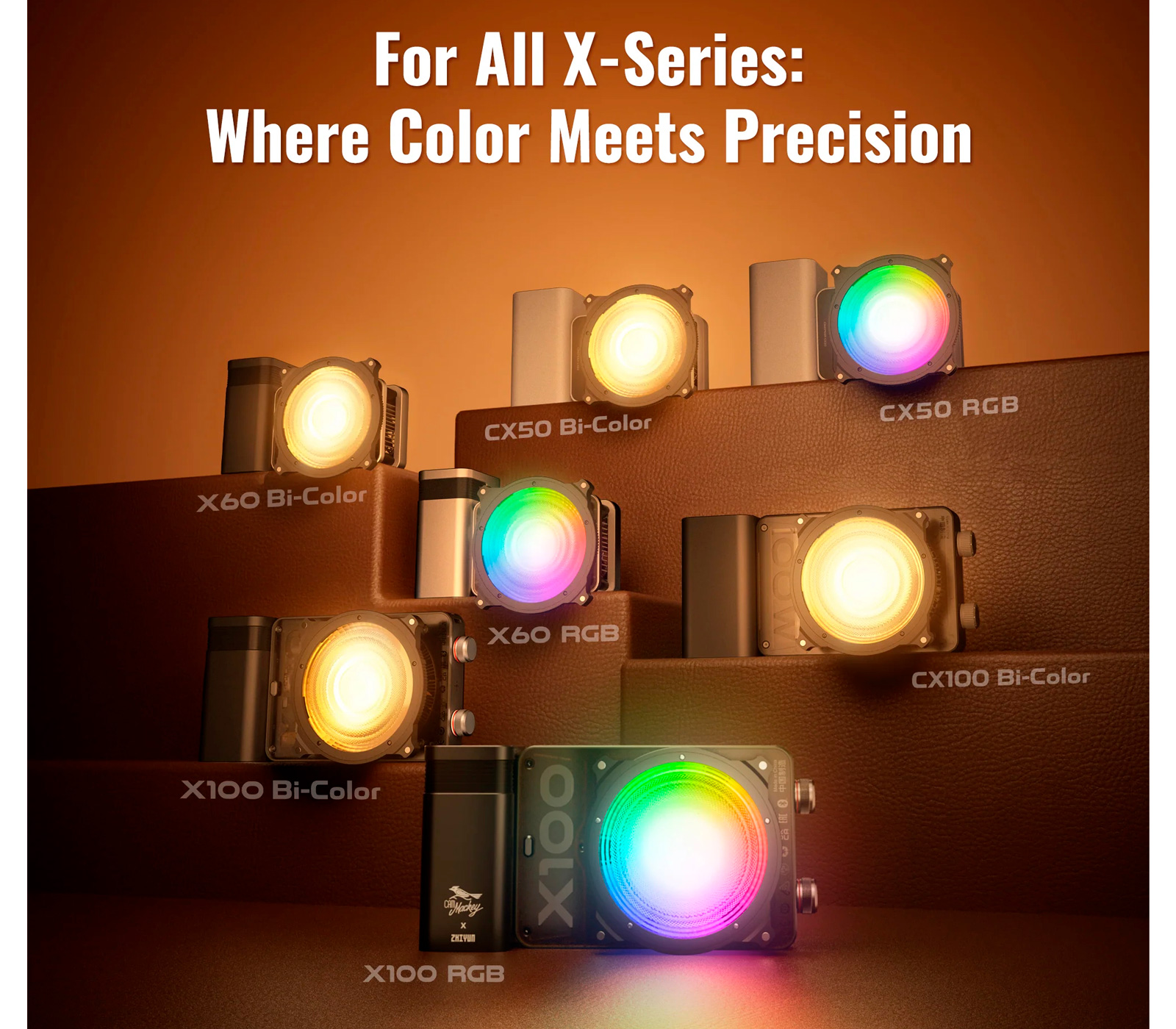 Линзовый рефлектор Zhiyun EX1H34 Mini Lens Reflector, ZY Mount