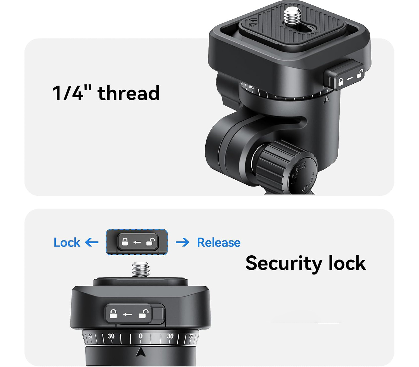 Шаровая голова Ulanzi TH02 Uka с креплением на студийную стойку, до 2.5 кг