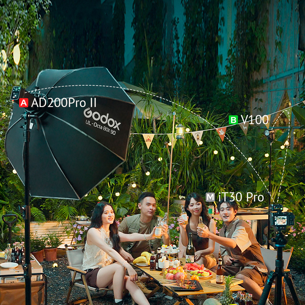 Вспышка Godox iT30 Pro S накамерная для Sony