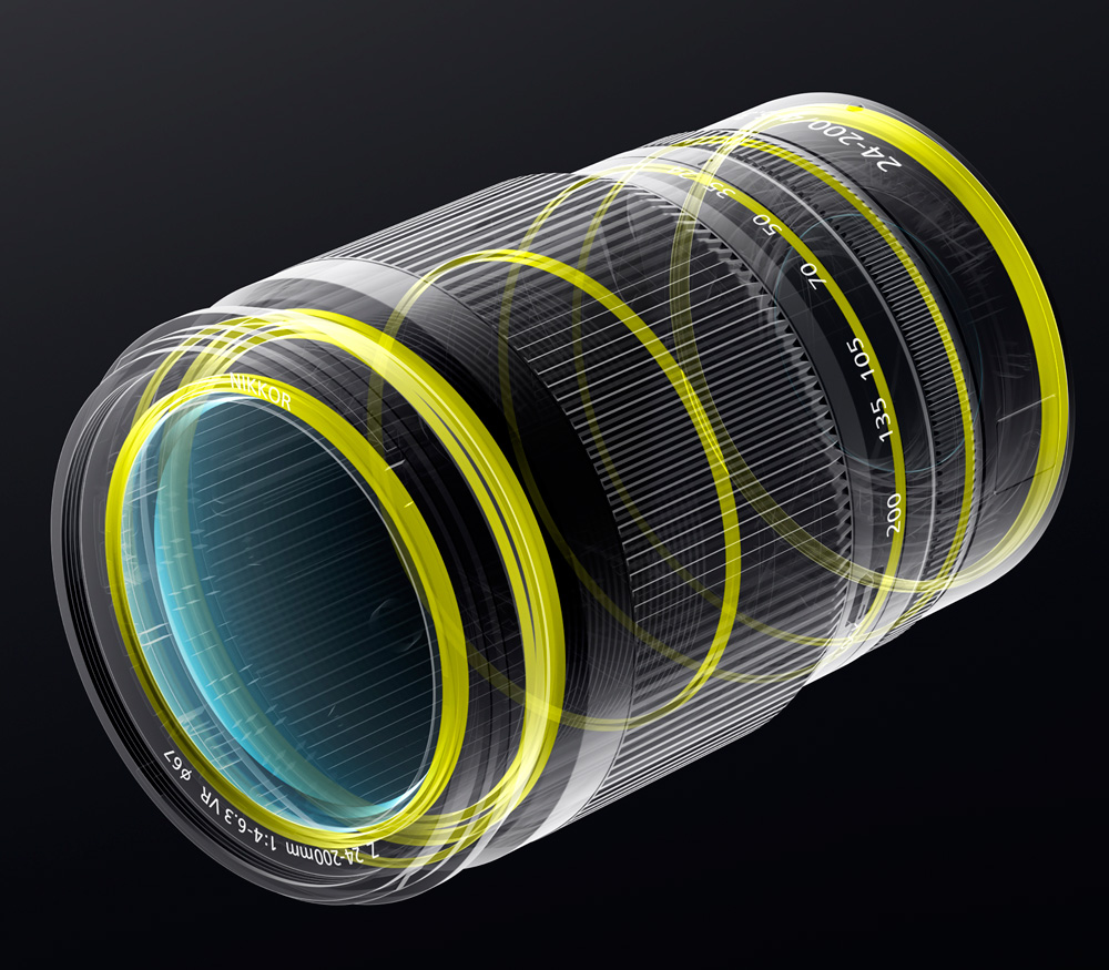 Объектив Nikon Nikkor Z 20mm f/1.8 S