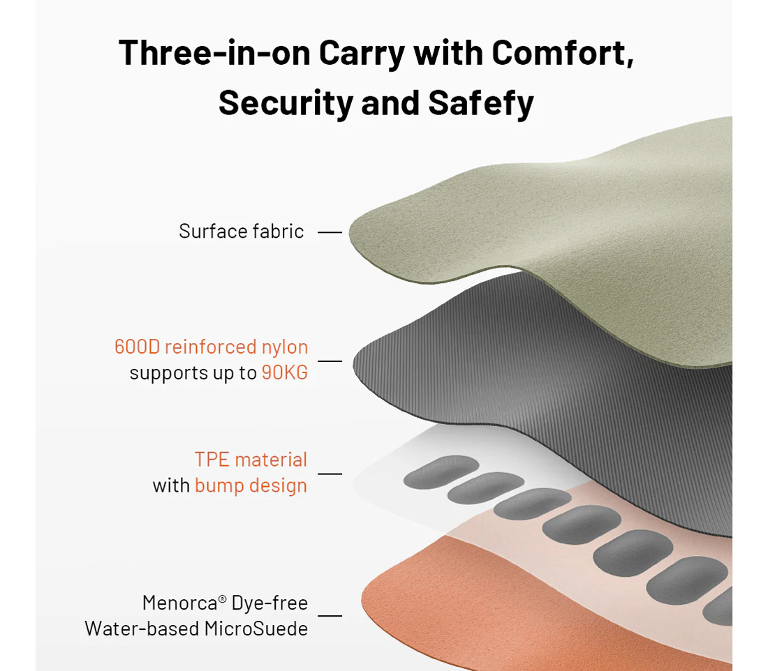 Наплечный ремень PGYTECH Camera Shoulder Strap Air, размер S, цвет Tribal Geometric