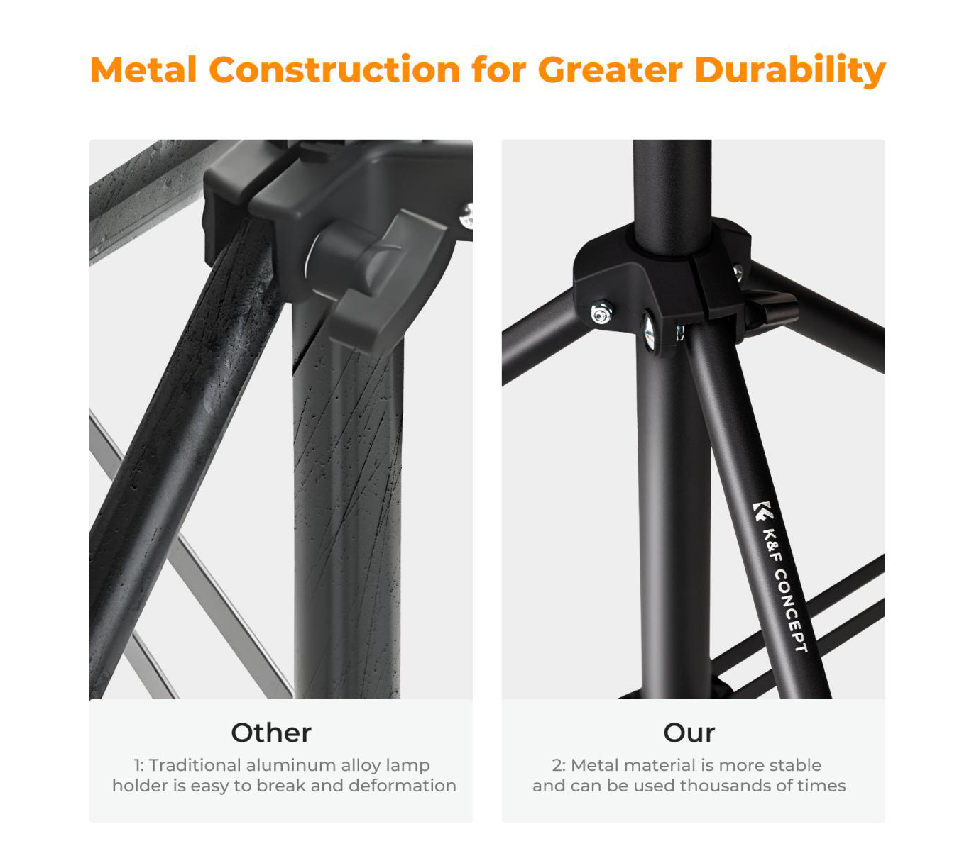 Стойка K&F Concept KF34.043, 280 см, до 8 кг