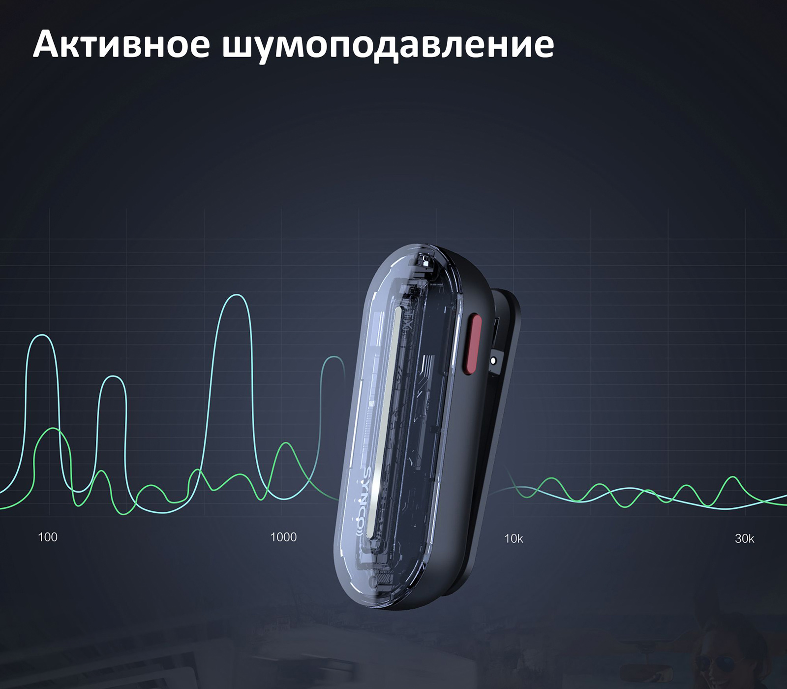 Беспроводная система Synco P2XL, 2.4 ГГц, TX+TX+RX, Lightning