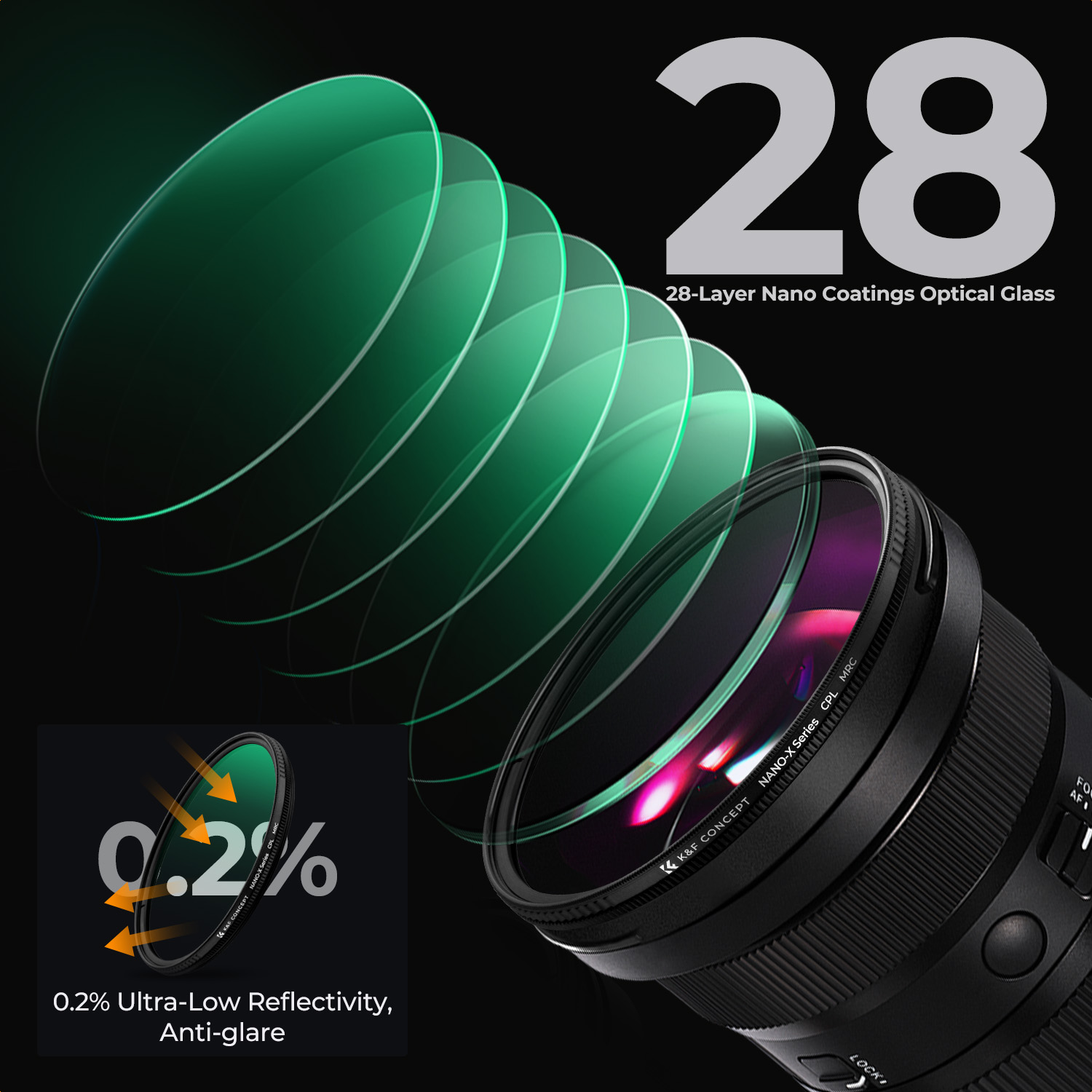 Светофильтр K&F Concept XC16 Nano-X CPL Green Coated 43mm