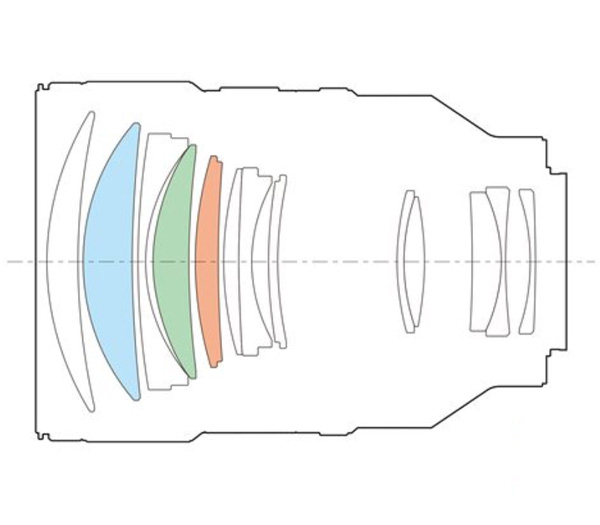 Объектив Sony FE 135mm f/1.8 GM (SEL135F18GM.SYX)