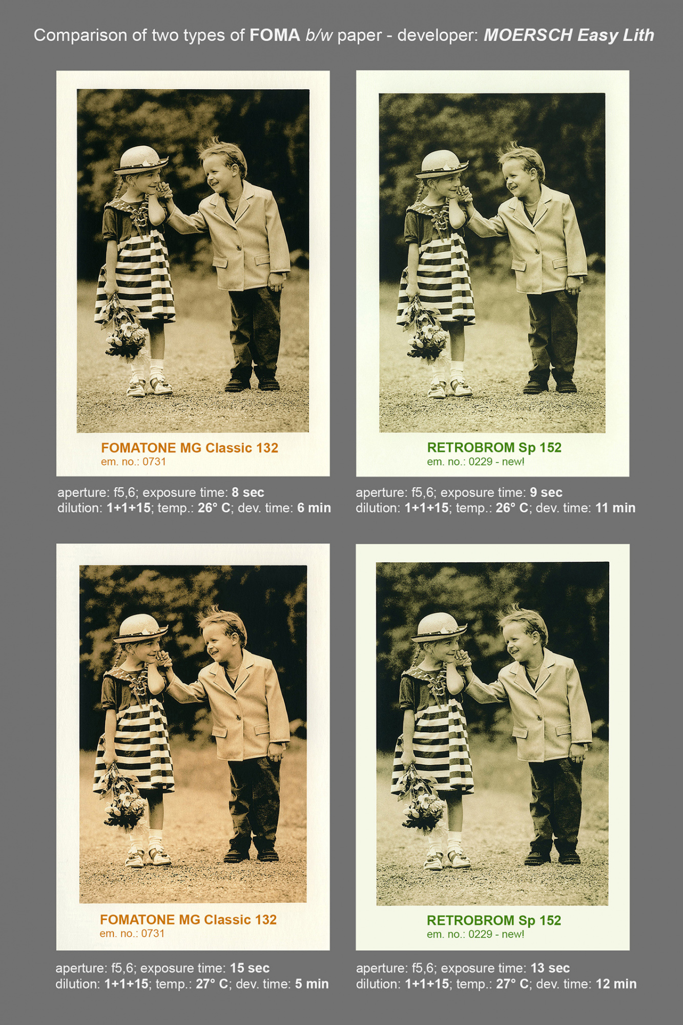 Фотобумага Foma FOMATONE MG Classic 131, глянцевая, 17.8x24 см, 10 листов