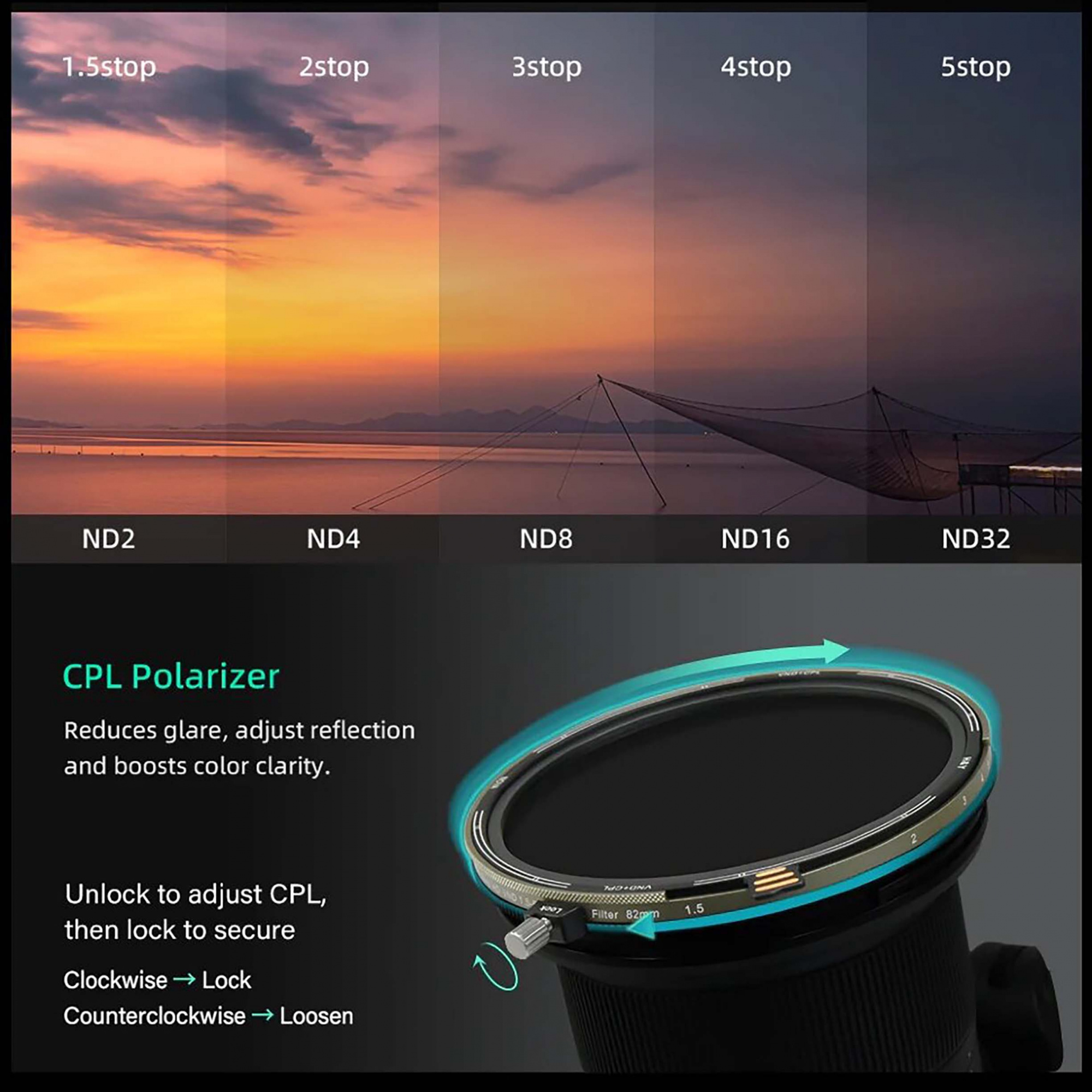 Светофильтр H&Y Nova series HD, ND3-32+CPL, диаметр 82 мм